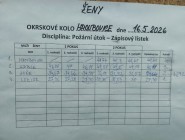 Okrsková soutěž v PÚ Hroubovice (děti i dospělí)