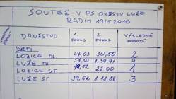 Hasiči Lozice: Okrsková soutěž Radim 19.5. 2018