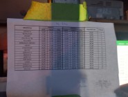 Dětská chrudimská liga ve Skutči - noční závody